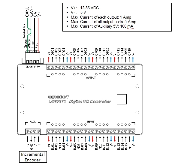UIM1616 Wiring Diagram