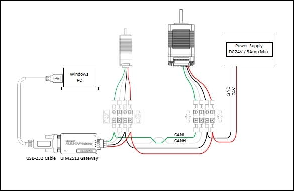 UIM2513 Quick Connection Diagram