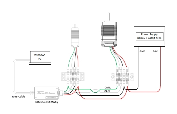 UIM2523 Quick Connection Diagram
