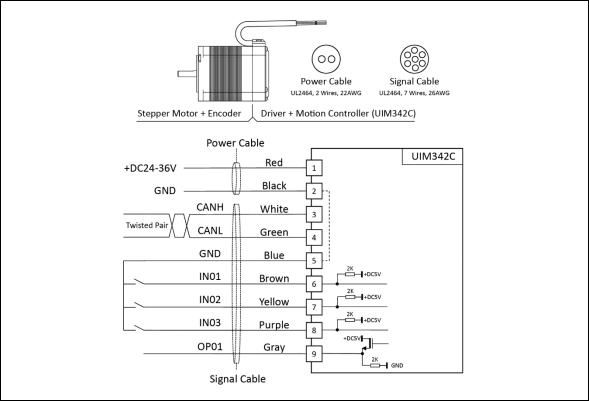 UIM342C Cable Style Wiring