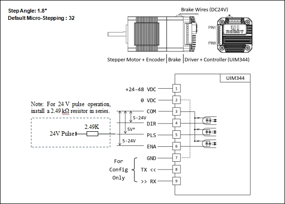 UIM344 with Brake (UIM4247PMB)
