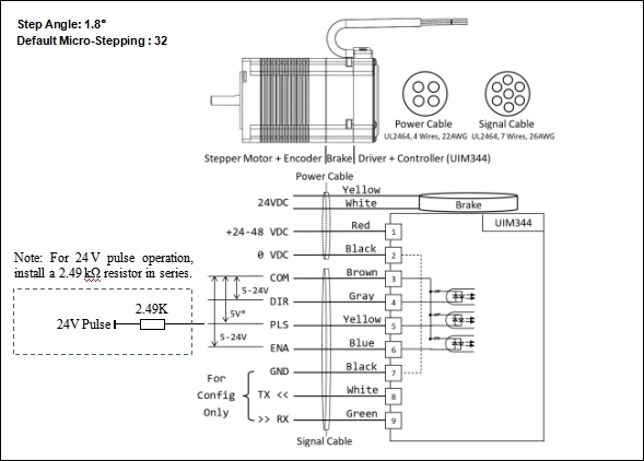 UIM344 with Brake (UIM5756PMB)