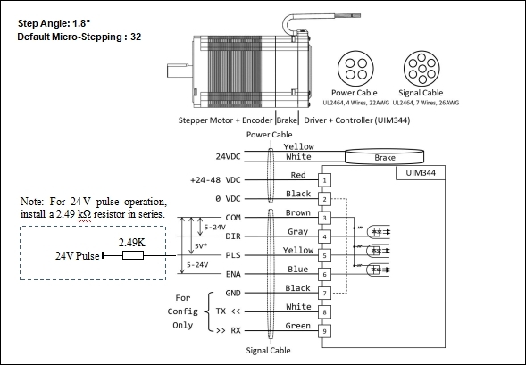 UIM344 with Brake (UIM8696PMB)